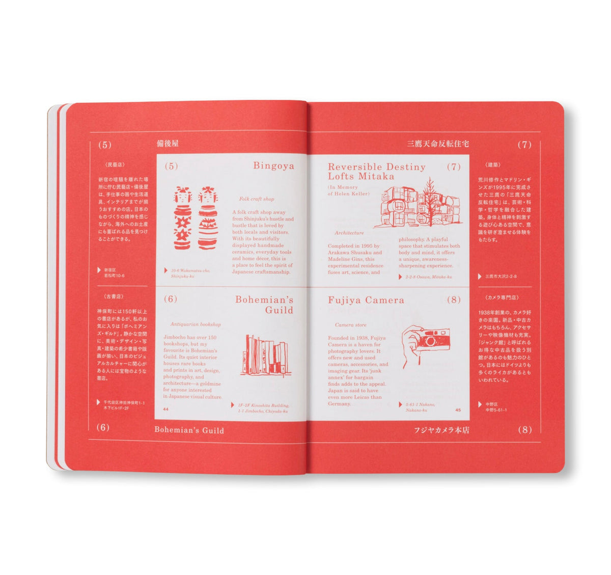 Cécile Poimboeuf-Koizumi - THE ARTIST’S ATLAS: TOKYO
