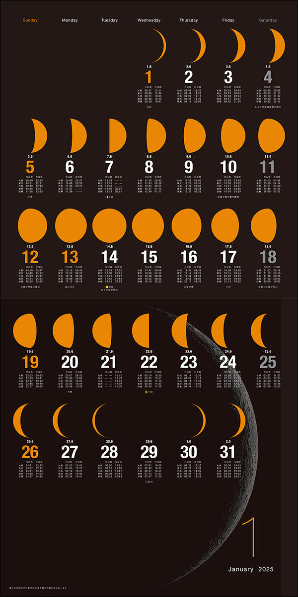 2025 Calendar Moon Age Moon Phase Calendar [NEW]